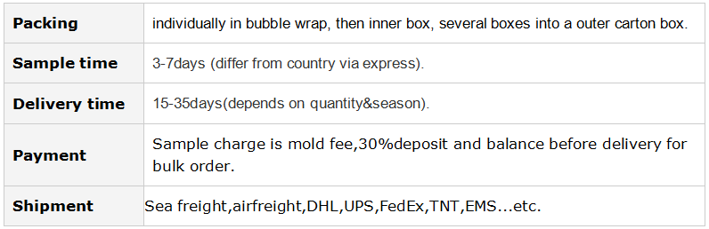 blob.png