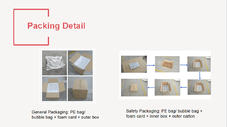 Acrylic Wedding invitation packing details.png
