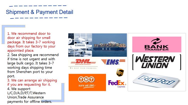 acrylic hotel sign  production    shipping ways.png