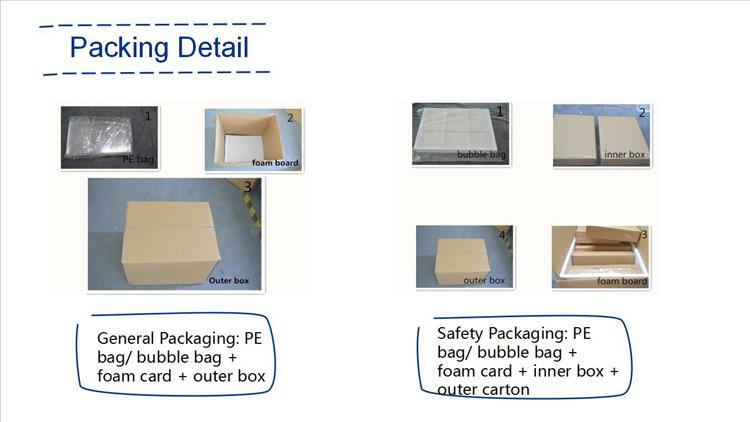 acrylic photo frame packing details.jpg