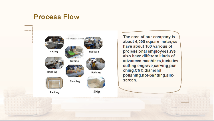 Black handmade cheap acrylic cup drink holder Process flow.png