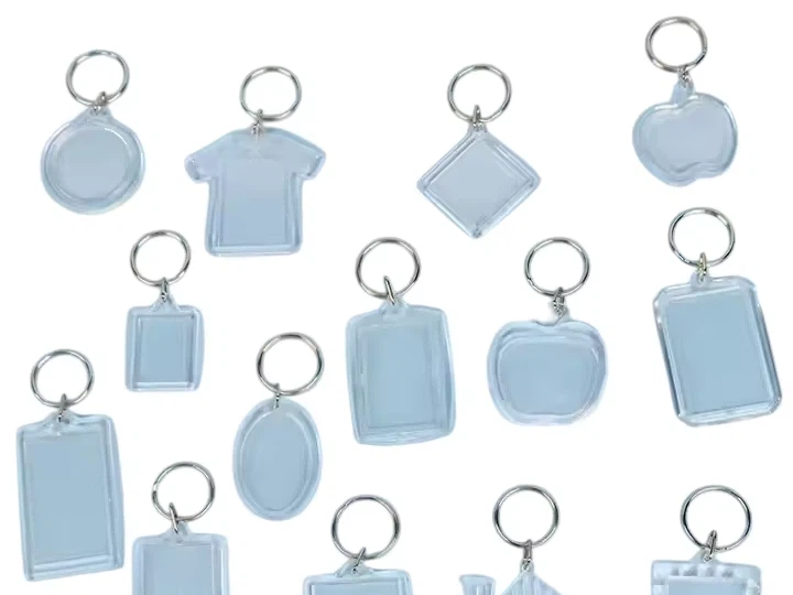 Size & Shape Flexibility Size & Shape Flexibility